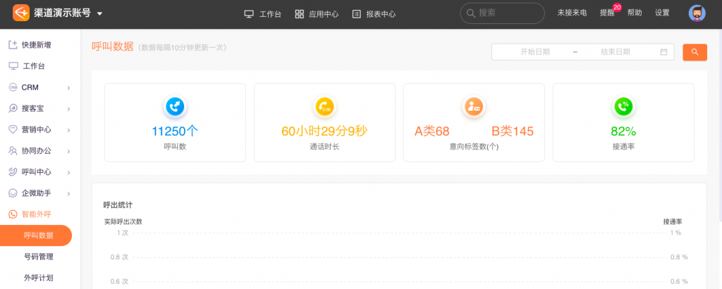 智能语音外呼系统