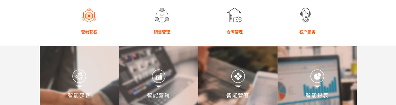 微赞励销云crm
